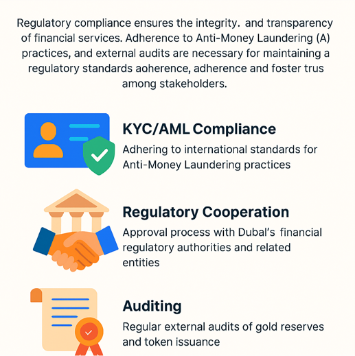 Regulatory Compliance Illustration